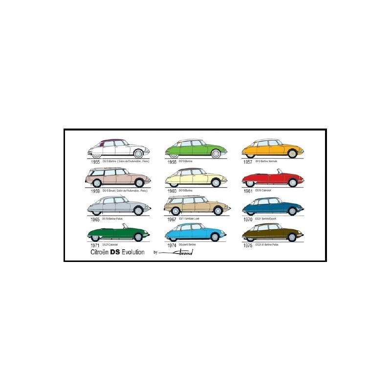 carte postale Citroën Evolution DS (210x105mm)