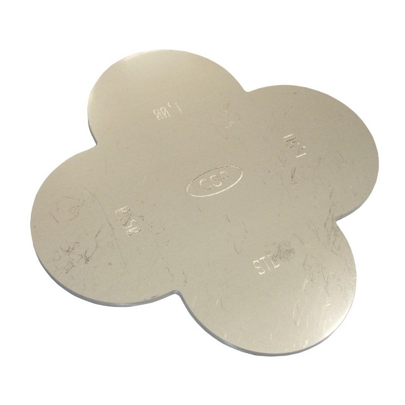 outil de contrôle de bloc T1 CSP