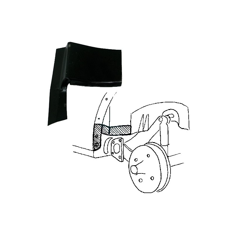 coin de passage de roue arr gauche tous modèles