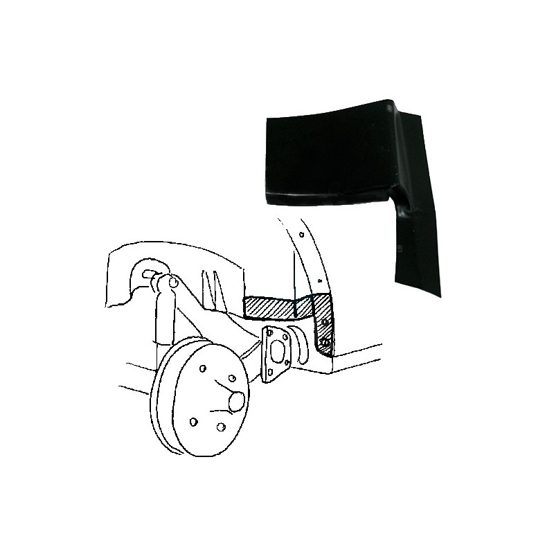 coin de passage de roue arr droit tous modèles