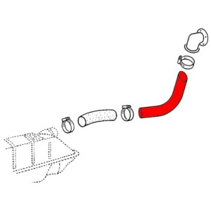 tuyau long de remplissage...