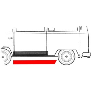 bas de caisse de réparation...