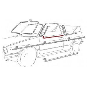 moulure noire en bas de...