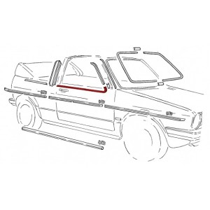 moulure noire en bas de...