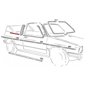 moulure chromée en bas de...